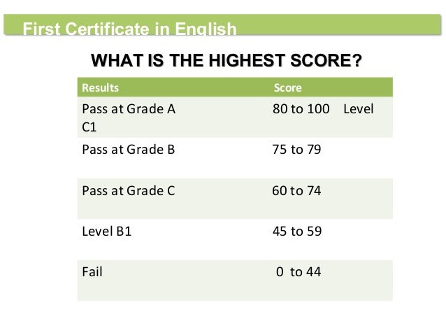 Latest Secret-Sen Exam Materials, Secret-Sen New Dumps Questions