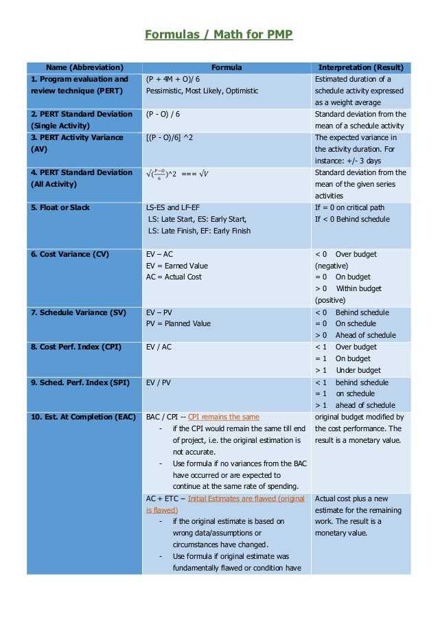 Valid OSP-002 Exam Labs | OSP-002 Reliable Test Test & OSP-002 Real Torrent