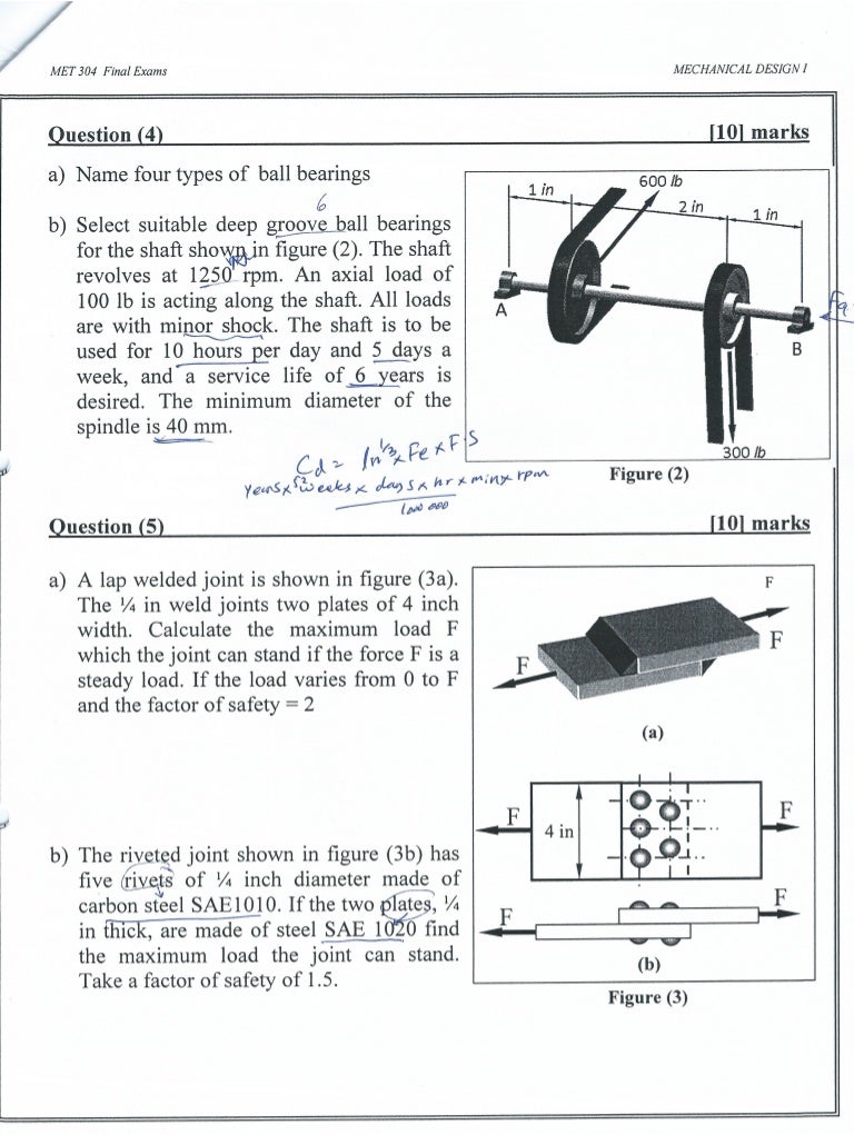 F5 Pdf 304 Dumps, 304 Test Dump | Valid 304 Exam Simulator