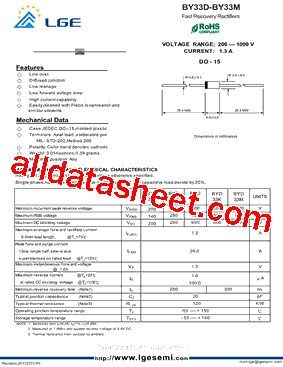 2025 Online C_BYD15_1908 Version, C_BYD15_1908 Latest Exam Pattern | Exam SAP Certified Application Associate - SAP Business ByDesign Implementation Consultant Quizzes