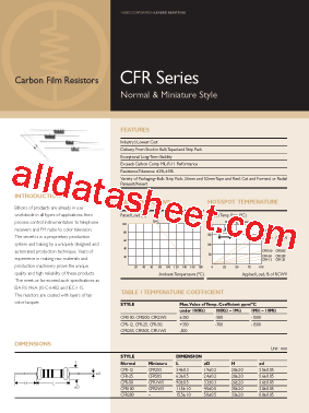 CFR-410 Actual Dump - CFR-410 Latest Practice Materials, New CFR-410 Test Answers