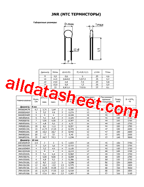 Composite Test JN0-250 Price, Juniper JN0-250 Reliable Guide Files