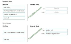 MS-203 Test Score Report, Reliable MS-203 Test Materials