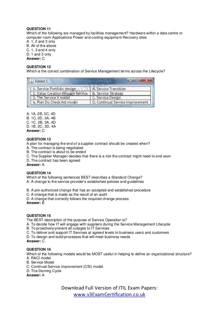 ITIL-4-Transition Latest Cram Materials & ITIL-4-Transition Testdump - ITIL-4-Transition Training Online