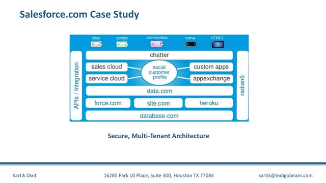 B2B-Commerce-Administrator Authorized Pdf & B2B-Commerce-Administrator New APP Simulations - Salesforce Accredited B2B Commerce Administrator Exam Boot Camp