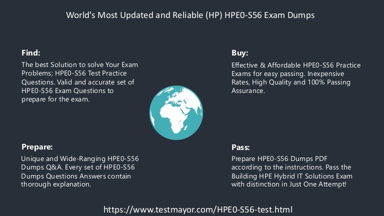 HPE0-S59 Exam Objectives Pdf | HPE0-S59 New Dumps & Valid HPE0-S59 Mock Exam