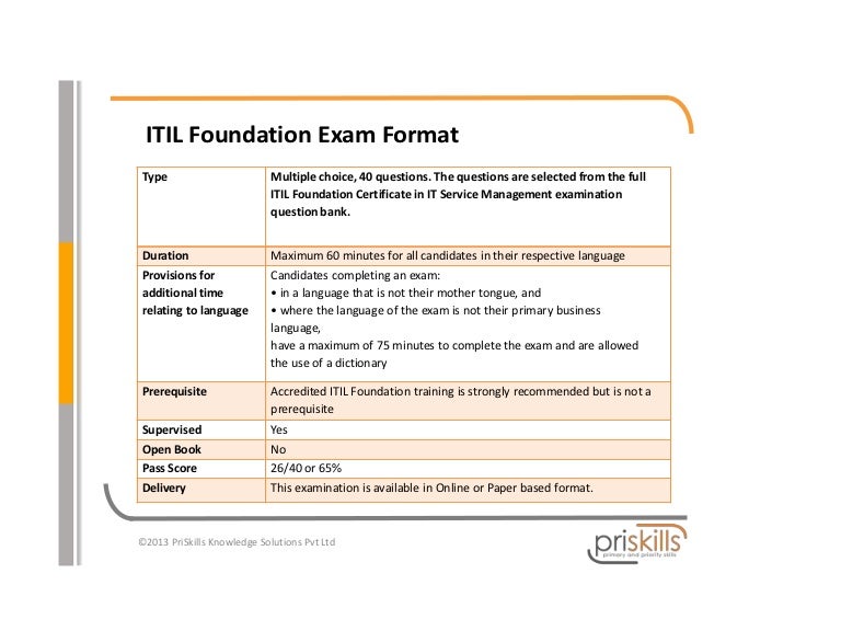 Practical ITIL-4-Transition Information - Valid ITIL-4-Transition Test Practice