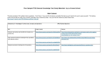 Exam SCA_SLES15 Pass4sure, SCA_SLES15 Test Pattern | Practice SCA_SLES15 Exam Pdf