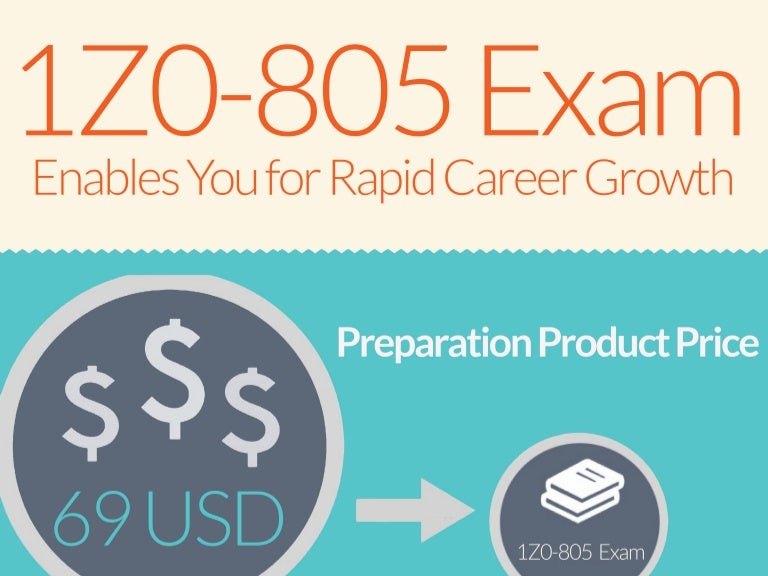 2024 700-805 Exam Sample Online, Reliable 700-805 Test Experience