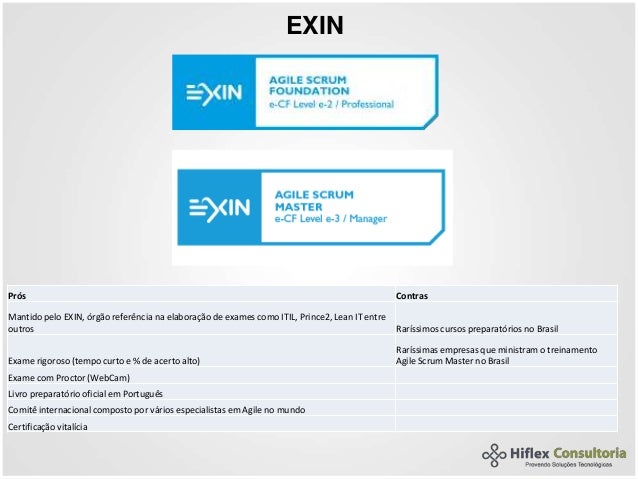 EXIN Detailed ASM Study Dumps, ASM Valid Test Questions