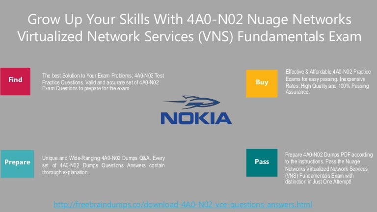 Nokia Certification 4A0-265 Exam Cost, 4A0-265 Reliable Dumps Ebook