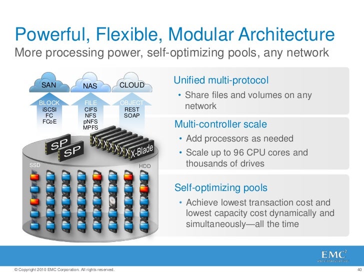 New VNX100 Dumps - VNX100 Free Study Material, VNX100 Latest Learning Materials