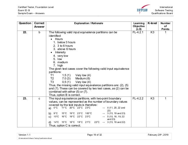 Top CTFL-Foundation Exam Dumps - ISQI Exam Cram CTFL-Foundation Pdf, Exam CTFL-Foundation Online