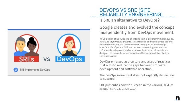 Test DevOps-SRE Simulator Free, Peoplecert Study DevOps-SRE Materials