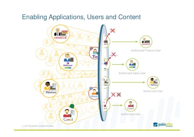 Palo Alto Networks Flexible PCDRA Learning Mode | PCDRA Exam Study Guide