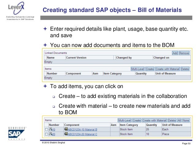 Valid C_S4PPM_2021 Exam Format & Customized C_S4PPM_2021 Lab Simulation