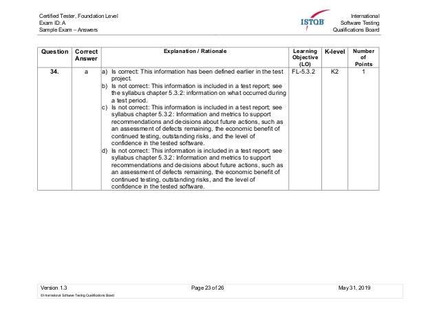 2024 CPSA-FL Free Exam | New CPSA-FL Real Test & ISAQB Certified Professional for Software Architecture - Foundation Level Latest Exam Answers