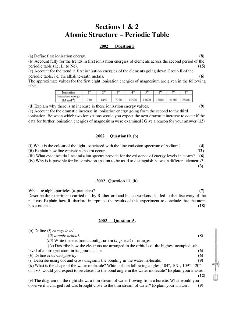 New APP E1 Simulations - E1 Training Questions, E1 Complete Exam Dumps