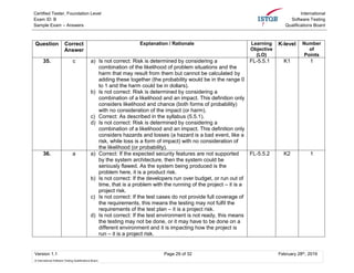 ISQI New Soft CTFL_Syll2018 Simulations - Dumps CTFL_Syll2018 Discount