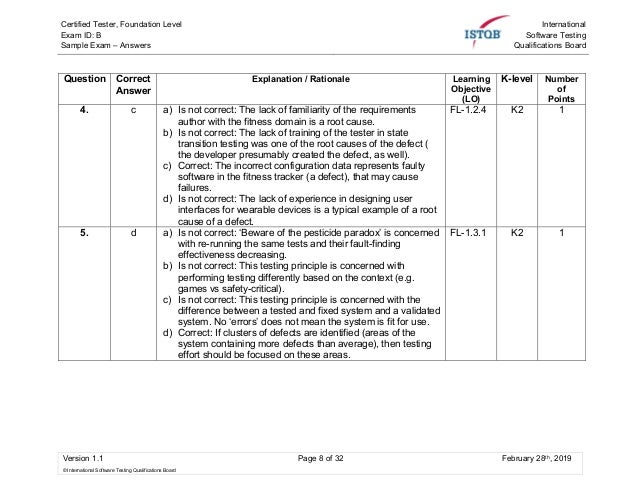 CTFL18 Valid Study Materials & BCS Instant CTFL18 Discount