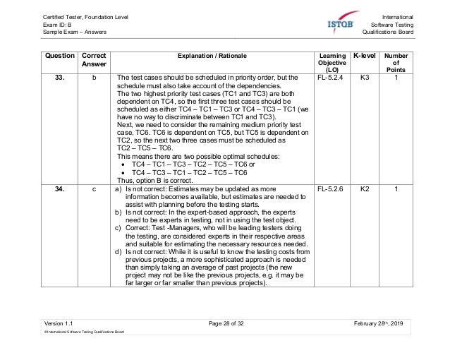 Reliable CTFL-Foundation Dumps | CTFL-Foundation Test Question & Test CTFL-Foundation Simulator