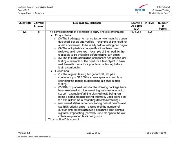 CTFL-Foundation Training Pdf, CTFL-Foundation Pdf Version | CTFL-Foundation Reliable Test Topics