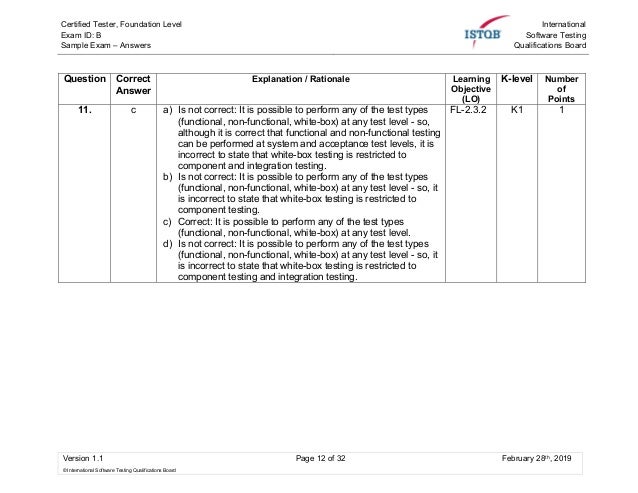 Latest CTFL-Foundation Exam Cost - CTFL-Foundation Valid Real Test, CTFL-Foundation Valid Braindumps Questions