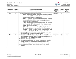 Exam CTFL18 Details, Exam CTFL18 Cram Questions | Free ISTQB Certified Tester Foundation Level 2018 Exam Questions