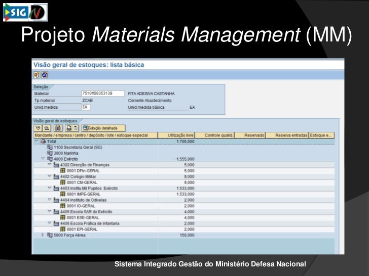 C_SIG_2201 Study Materials - C_SIG_2201 Verified Answers, Reliable C_SIG_2201 Braindumps Files