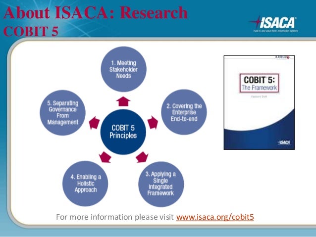 CCAK Official Study Guide, CCAK New Braindumps Pdf | CCAK Valid Exam Tips