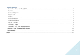 Oracle Exam 1z1-908 Quiz & 1z1-908 Test Papers - 1z1-908 Exam Details