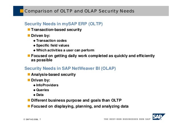 Reliable Exam C_TS4FI_2020 Pass4sure, SAP C_TS4FI_2020 Exam Pattern