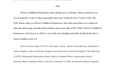 Practice ACE Mock - ACE New Questions, ACE Reliable Study Questions