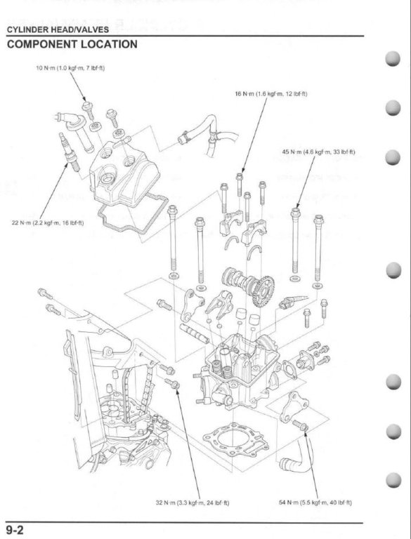 CRT-250 Reliable Test Testking | CRT-250 Valid Test Objectives