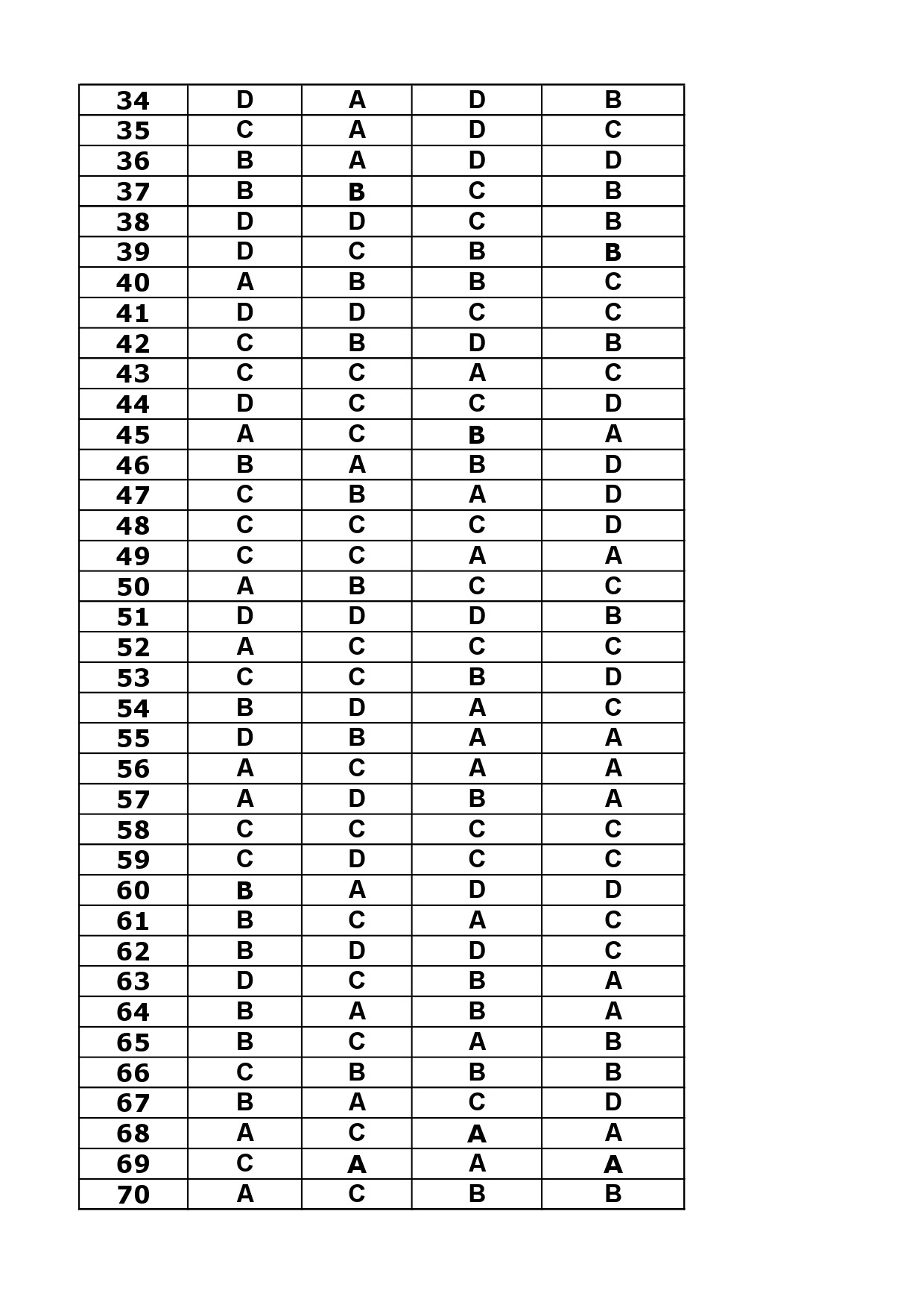 New PSPO-I Test Pass4sure - Scrum PSPO-I Exam Dumps.zip