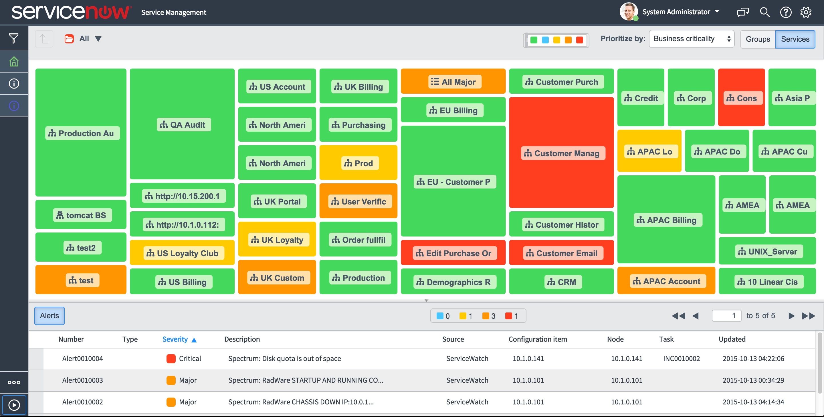 ServiceNow Reliable CIS-Discovery Exam Simulator & New Exam CIS-Discovery Materials