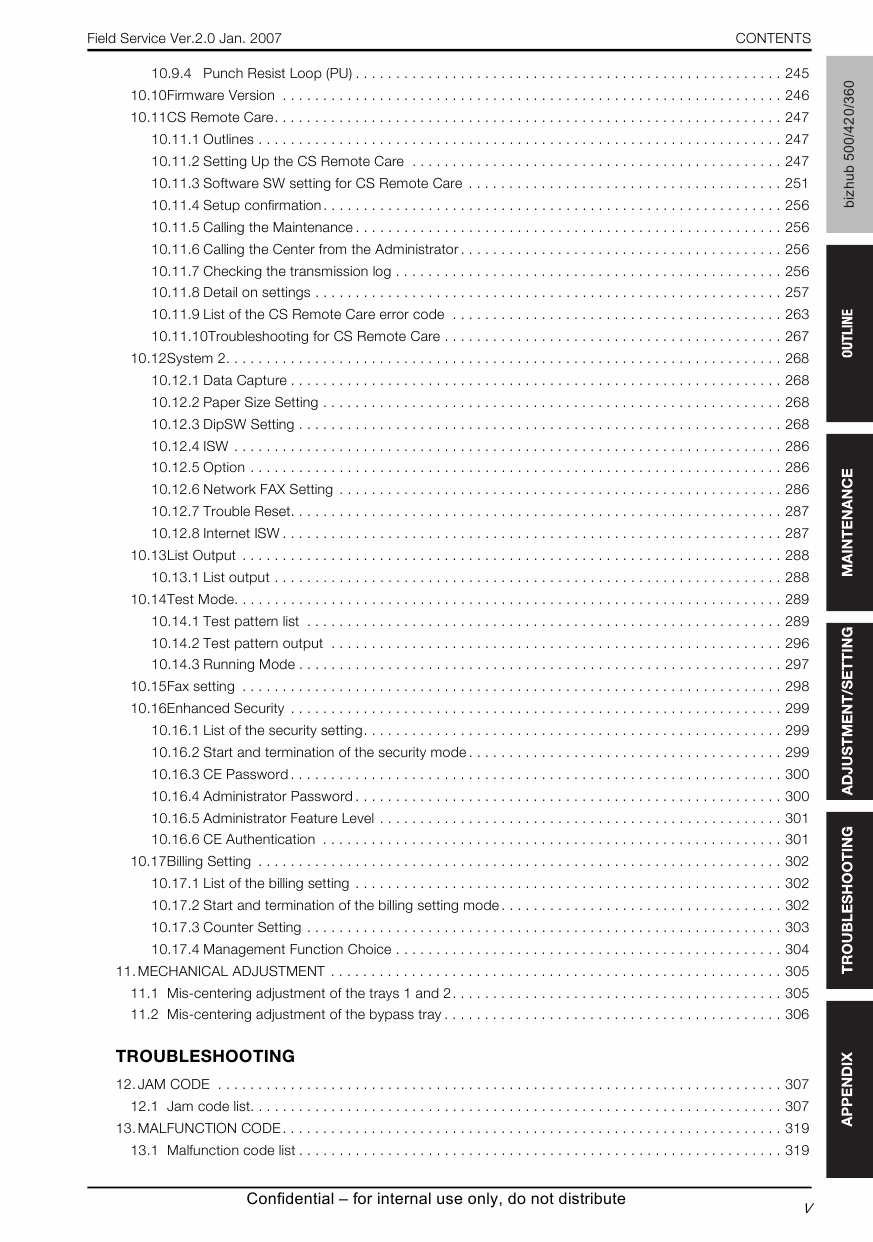 300-420 Clearer Explanation - 300-420 Practice Exam Fee, 300-420 Testing Center