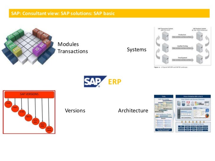 Salesforce Field-Service-Consultant Latest Test Fee, Test Field-Service-Consultant Collection Pdf