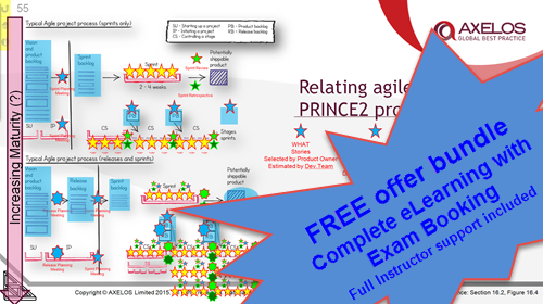 Sure CGEIT Pass - CGEIT Reliable Test Syllabus, Exam CGEIT Assessment