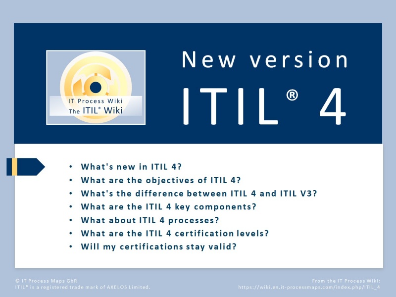 Peoplecert ITIL-4-DITS Current Exam Content - ITIL-4-DITS Latest Test Vce