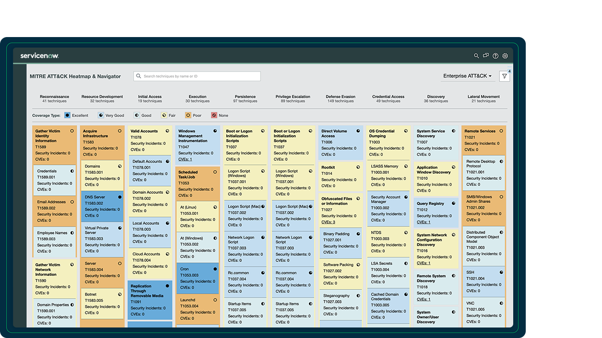 ServiceNow CIS-Discovery Authentic Exam Questions | Valid CIS-Discovery Test Guide