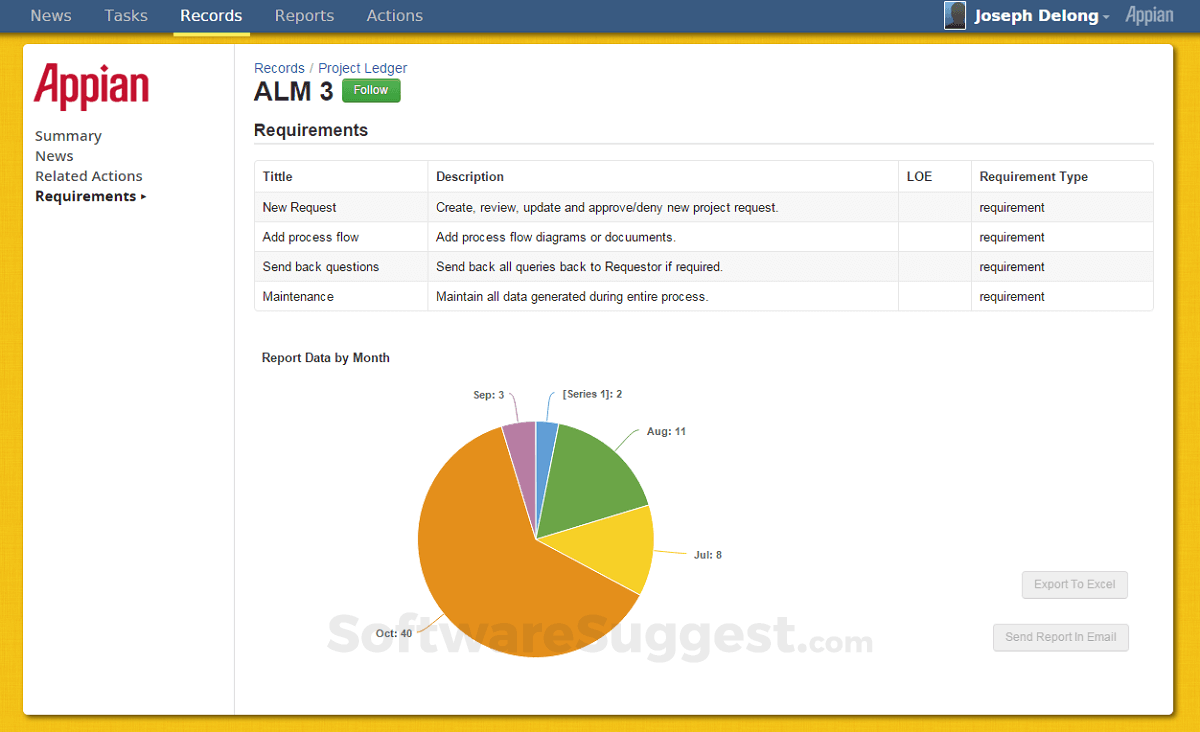 Valid Dumps ACD200 Sheet, Appian Reliable ACD200 Dumps Free