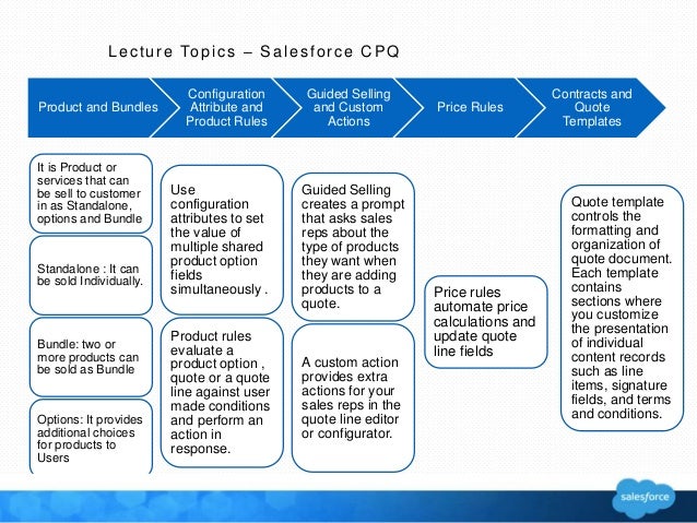 2024 CPQ-301 Exam Certification | Exam CPQ-301 Cram Review & Configure and Administer a Salesforce CPQ Solution Test Lab Questions