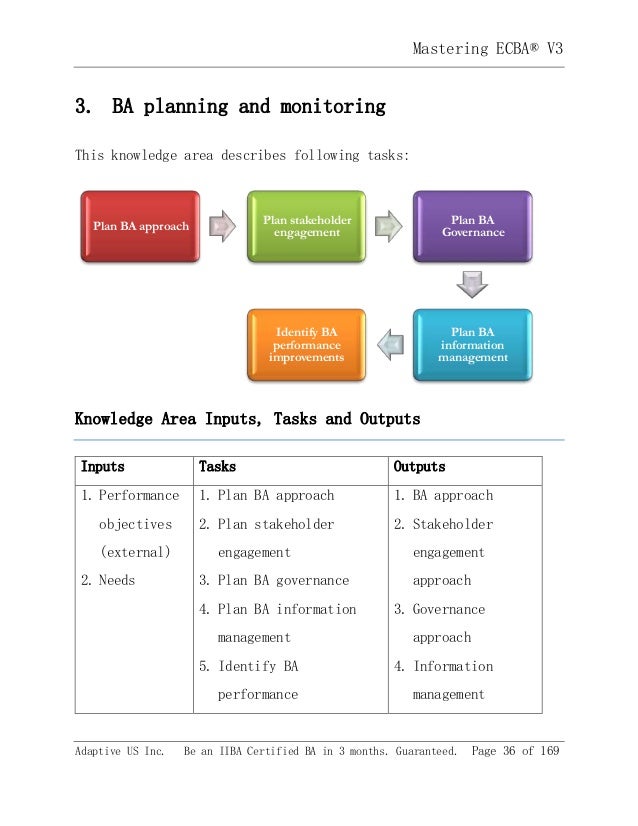 ECBA New Guide Files, ECBA Customizable Exam Mode | ECBA Reliable Exam Testking