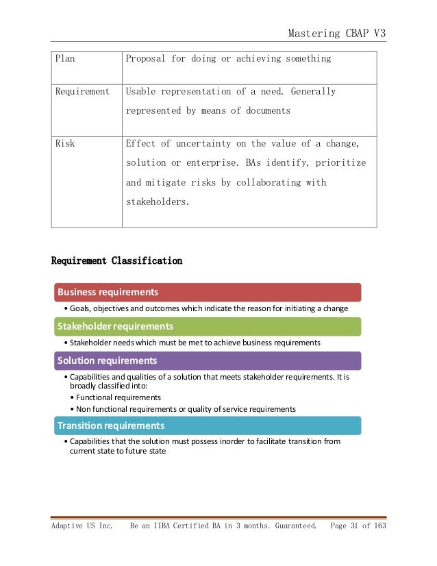 CBAP Latest Exam Fee & CBAP Free Learning Cram - CBAP Exam Forum