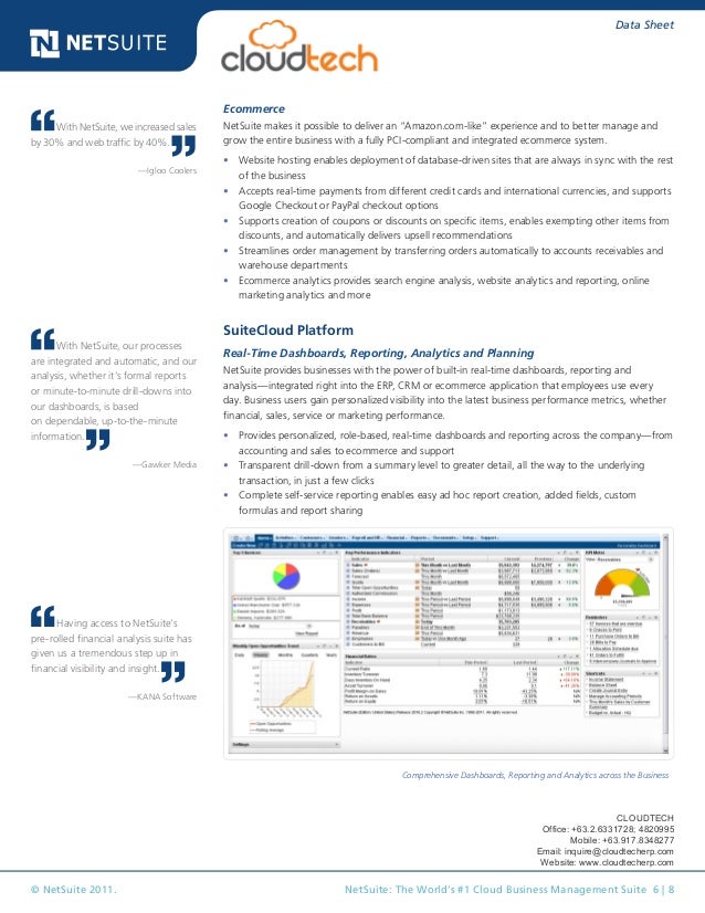 SuiteFoundation Test Prep - New Study SuiteFoundation Questions, New SuiteFoundation Braindumps Free