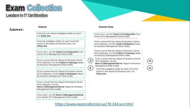 Pass H31-311_V2.5 Guaranteed - Reliable H31-311_V2.5 Study Materials