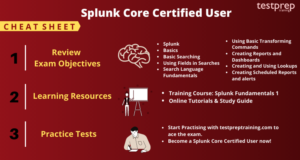 SPLK-1001 Test Sample Questions & Latest SPLK-1001 Practice Questions