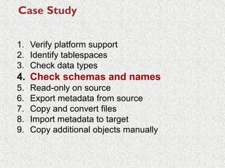 Oracle 1Z0-149 Valid Exam Registration | 1Z0-149 Reliable Exam Topics