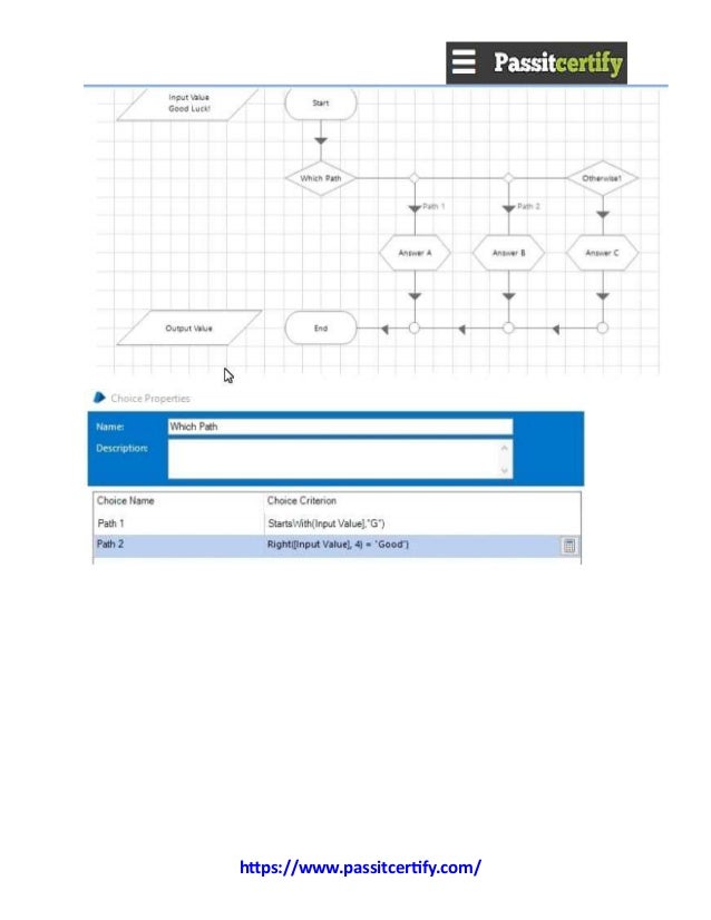 2024 Reliable AD01 Exam Cram | AD01 Latest Exam Format & New Blue Prism Accredited Developer Exam Exam Book